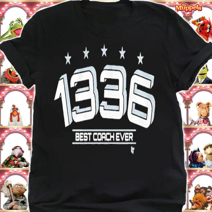 San Antonio Basketball 1336 Best Coach Ever Shirt shirt